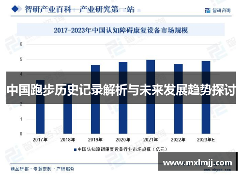 中国跑步历史记录解析与未来发展趋势探讨